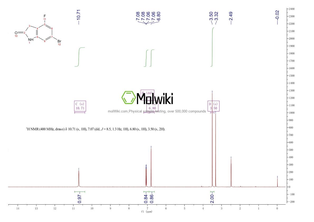 Physical sample testing spectrum (NMR) of 6-Bromo-4-fluoroindolin-2-one
