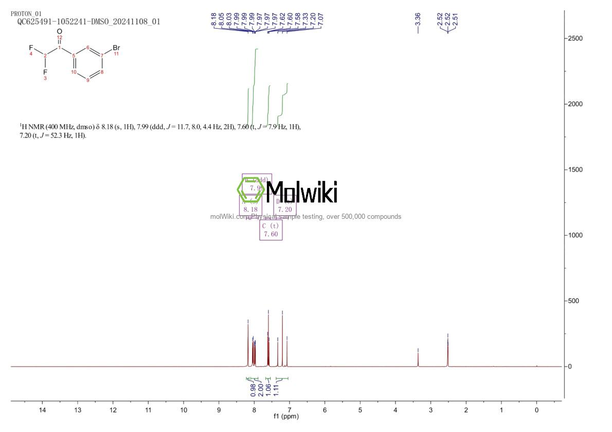 Physical sample testing spectrum (NMR) of 1-(3-Bromophenyl)-2,2-difluoroethanone