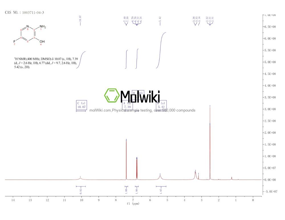 Physical sample testing spectrum (NMR) of 2-AMINO-5-FLUORO-3-HYDROXYPYRIDINE
