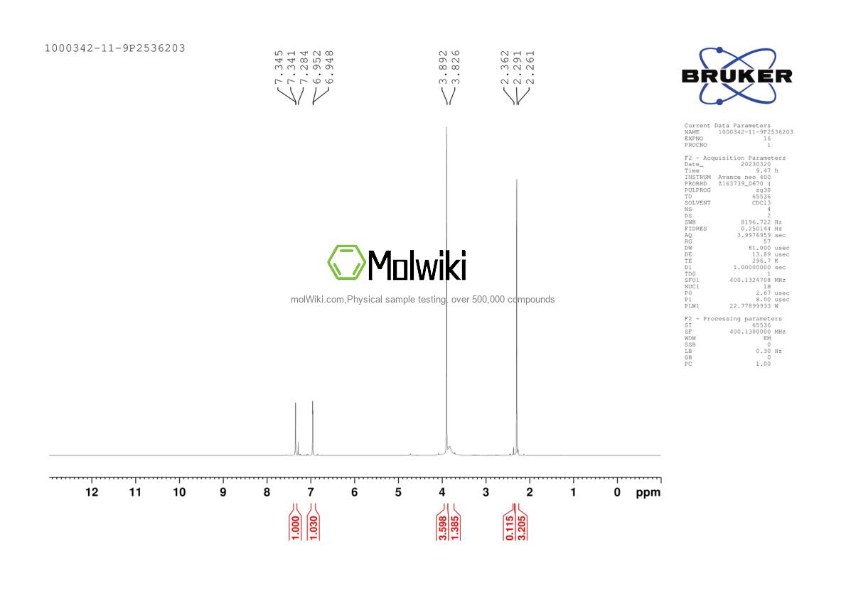 Physical sample testing spectrum (NMR) of Methyl 3-amino-5-bromo-2-methylbenzoate