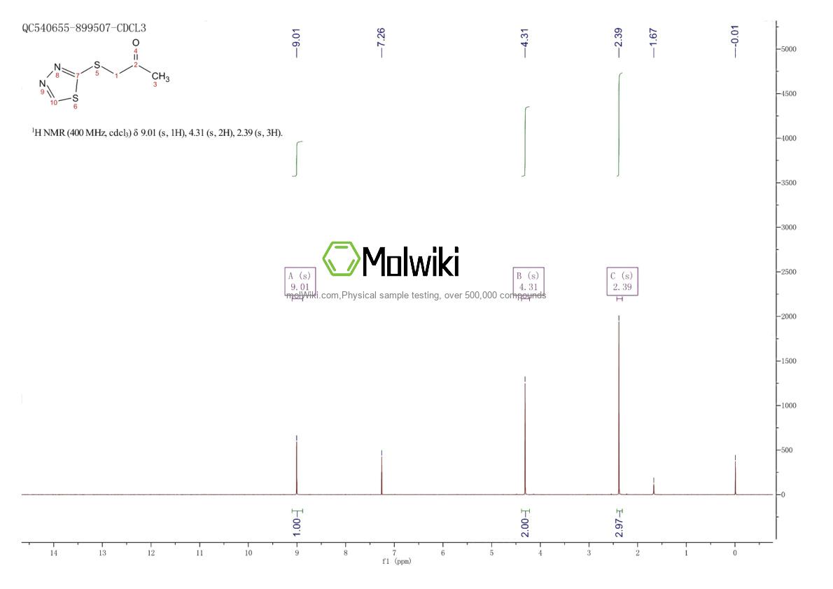 Physical sample testing spectrum (NMR) of 1000932-13-7