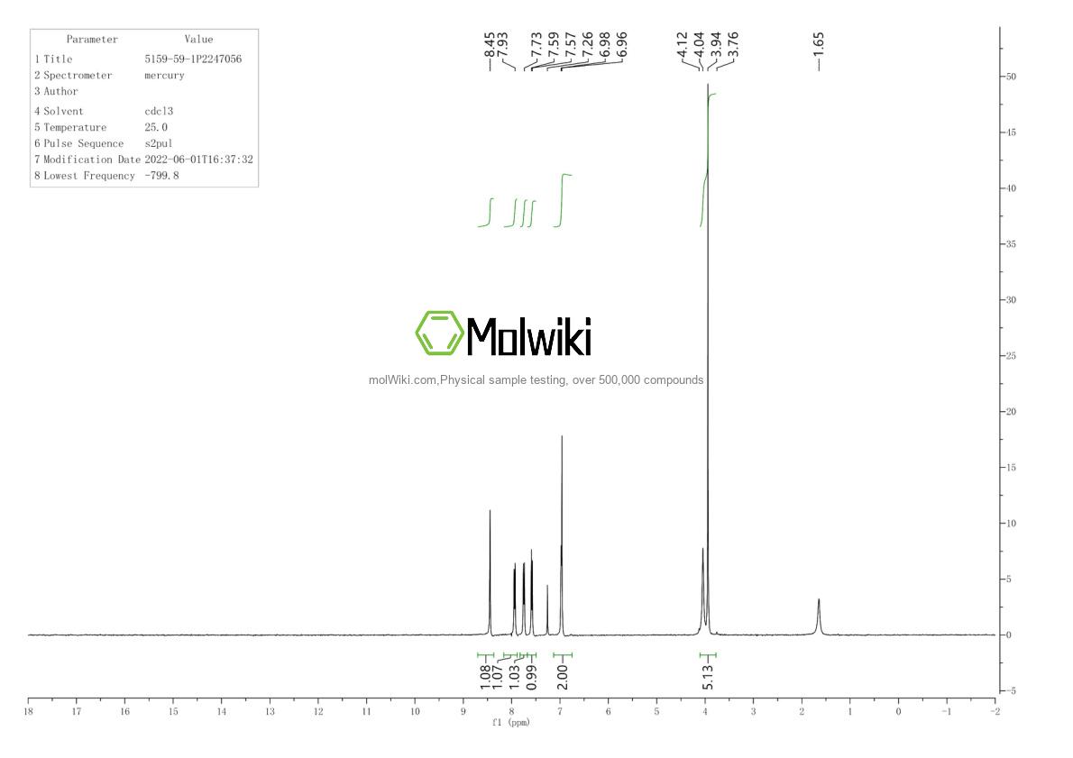 Physical sample testing spectrum (NMR) of Methyl 6-Amino-2-naphthoate