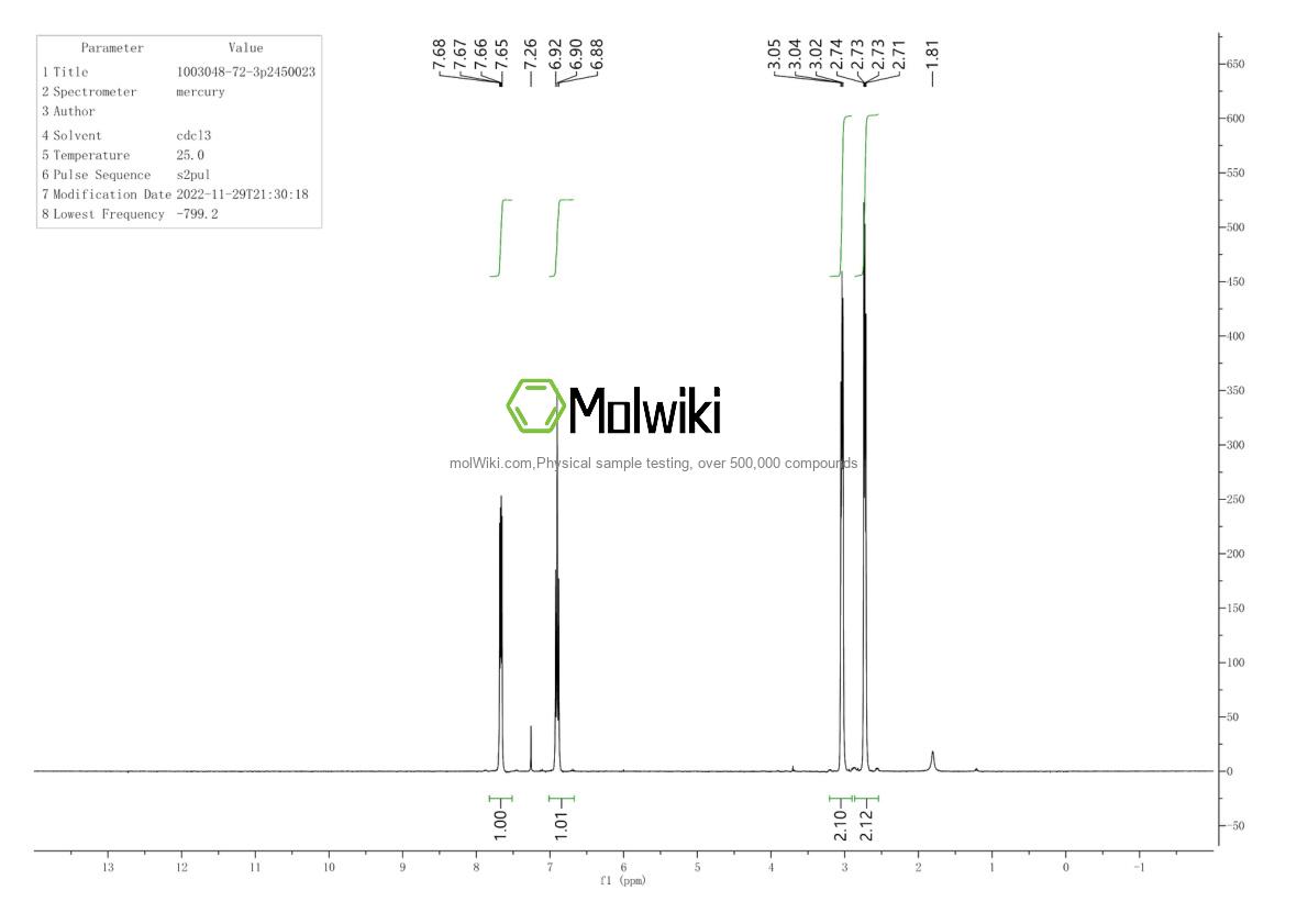 Physical sample testing spectrum (NMR) of 1003048-72-3