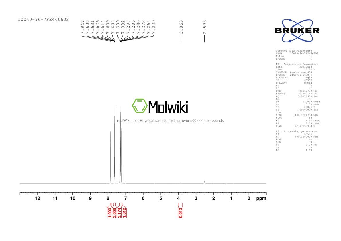 Physical sample testing spectrum (NMR) of 1-(4-Bromophenyl)imidazole